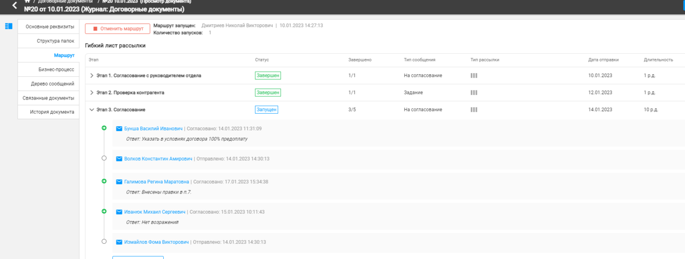 LDM.Express и LDM.ЭКДО управление документооборотом
